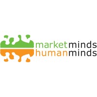 Marketminds logo - Similar company to Rait