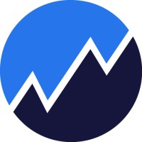 Multus Asset Management logo - Similar company to Lobue