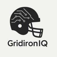 GridironIQ logo - Similar company to Tappin'