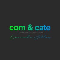 com and cate logo - Similar company to Directly