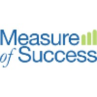 Measure of Success Inc.