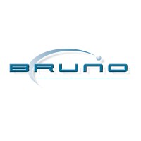 BrunoHnos-KyoceraArg logo - Similar company to Teslatel