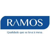 Alumínio Ramos Indústria e Comércio Ltda logo - Similar company to Dematech Usinagem