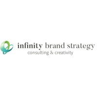 Infinity Brand Strategy