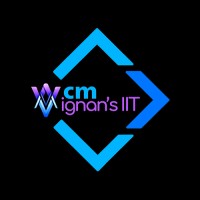 ACM VIIT logo - Similar company to Vit Acm Student Chapter