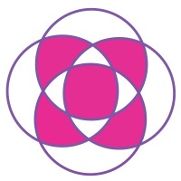 FLORA Period Tracker logo - Similar company to Inem Technologies