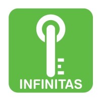 Infinitas Technology Solutions logo - Similar company to Point Solutions Inc.