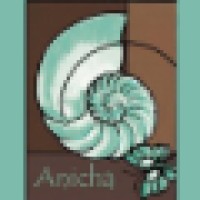 Anicha, Alles Verandert!