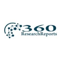 360Research Reports logo - Similar company to Solevital