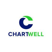 Chartwell Resource Group Ltd. logo - Similar company to Benwest Logging Ltd / Stafford Lake Logging Ltd.