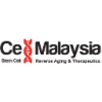 Cell Malaysia