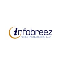 INFOBREEZ TECHNOLOGIES LLP logo - Similar company to Posibolt