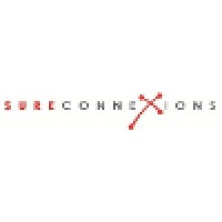 Sure Connexions, Inc.