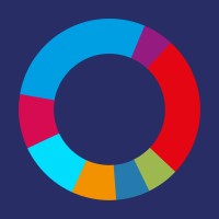 Stomp Digital Ltd logo - Similar company to Simpler Pr Ltd