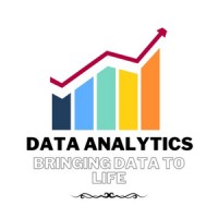 Ignite Datavizz