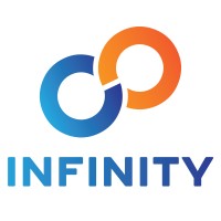 Infinity Comercio Atacadista logo - Similar company to Ktrok
