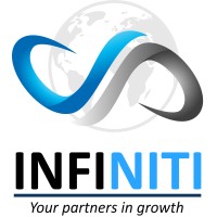INFINITI RCM logo - Similar company to Pacific Global Inc.