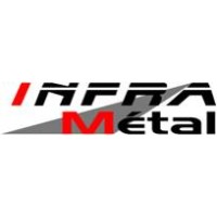 Inframétal logo - Similar company to Patry
