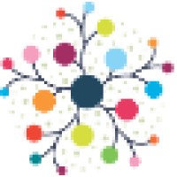 Tyze Networks Inc. logo - Similar company to Themin.Ca - The Mississauga Investor Network