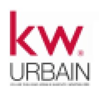 Keller Williams Urbain