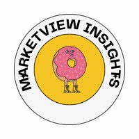 MarketView Insights logo - Similar company to Futurecore Ventures