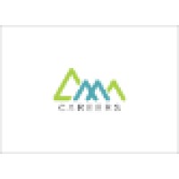 AMN CAREERS logo - Similar company to Ignitedfuture