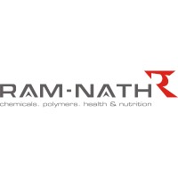 Ram Nath logo - Similar company to Begalat Pharma