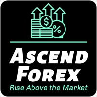 Ascend Forex logo - Similar company to Forex Trading - Daily Analysis - Getknowtrading