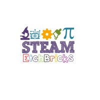 Etch Bricks