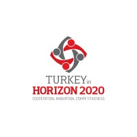 Turkey in Horizon 2020 (Phase II) logo - Similar company to Saviday