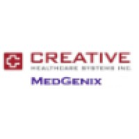 Creative Healthcare Systems