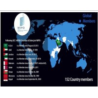 BETOLOC MIDDLE EAST logo - Similar company to Oxide Boards Factory