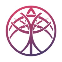 Eterly logo - Similar company to Sensoai