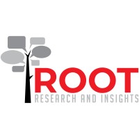 Root Research and Insights logo - Similar company to Made With Empathy