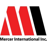 Mercer International, Inc.