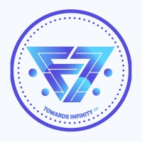 FIVE SEVEN ACADEMY logo - Similar company to Five Seven Realtors | Properties | Real Estate