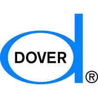 Dover Publications logo - Similar company to Versify