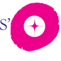 SS' ZeroZone logo - Similar company to Miro