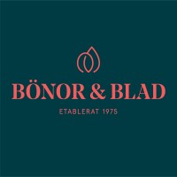 Bönor & Blad AB logo - Similar company to Wemake