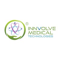 Innvolve Medical Technologies logo - Similar company to Medic Iitb