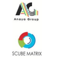 Qasr Al Ainaya logo - Similar company to Kodehunt