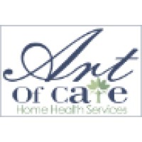 Art Of Care