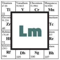 Latin Mineral logo - Similar company to Latinrisk Argentina