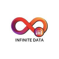 Infinite Data logo - Similar company to Infinite Data