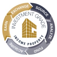 Investment Grade Income Property