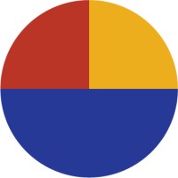 People Ops Community - NL logo - Similar company to People Ops
