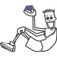 mybotto logo - Similar company to Multiverse Advertising