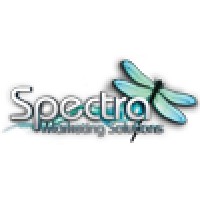 Spectra Marketing Solutions