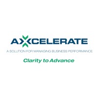 AXCELERATE CFOS, LLC logo - Similar company to Axiom Cpas