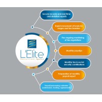 L'Elite Agency Limited logo - Similar company to Gbs Solutions Rh